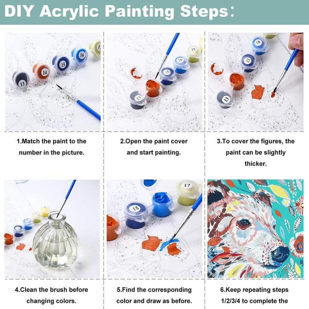 Kit de peinture par numéros DI - Kids Art Easel avis et prix